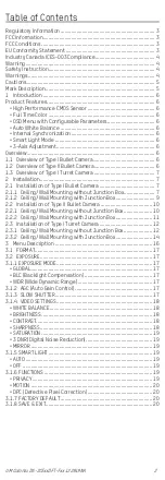 Preview for 2 page of HIKVISION ColorVu DS-2CE DFT-F Series User Manual