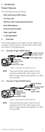 Preview for 6 page of HIKVISION ColorVu DS-2CE DFT-F Series User Manual