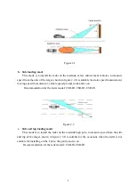 Preview for 6 page of HIKVISION CSR-I Series User Manual