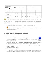 Preview for 9 page of HIKVISION CSR-I Series User Manual