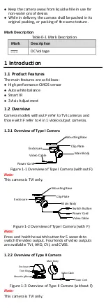 Предварительный просмотр 4 страницы HIKVISION D0T User Manual