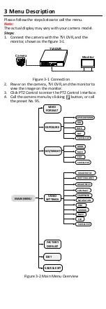 Предварительный просмотр 12 страницы HIKVISION D0T User Manual