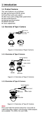 Preview for 4 page of HIKVISION D8T Series User Manual