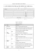 Preview for 21 page of HIKVISION DeepinMind iDS-6700NXI-I/8F(B) Series User Manual