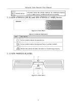 Preview for 23 page of HIKVISION DeepinMind iDS-6700NXI-I/8F(B) Series User Manual