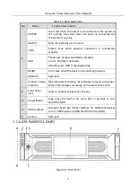 Preview for 24 page of HIKVISION DeepinMind iDS-6700NXI-I/8F(B) Series User Manual