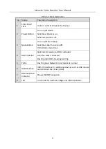 Preview for 25 page of HIKVISION DeepinMind iDS-6700NXI-I/8F(B) Series User Manual