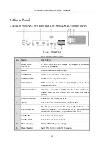 Предварительный просмотр 34 страницы HIKVISION DeepinMind iDS-6700NXI-I/8F(B) Series User Manual