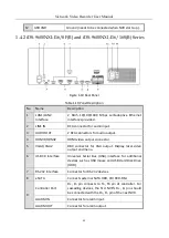 Предварительный просмотр 35 страницы HIKVISION DeepinMind iDS-6700NXI-I/8F(B) Series User Manual