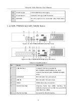 Предварительный просмотр 36 страницы HIKVISION DeepinMind iDS-6700NXI-I/8F(B) Series User Manual