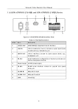 Предварительный просмотр 38 страницы HIKVISION DeepinMind iDS-6700NXI-I/8F(B) Series User Manual