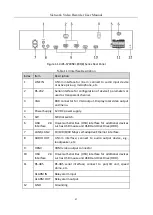 Предварительный просмотр 39 страницы HIKVISION DeepinMind iDS-6700NXI-I/8F(B) Series User Manual