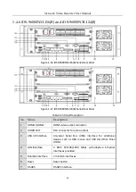 Предварительный просмотр 42 страницы HIKVISION DeepinMind iDS-6700NXI-I/8F(B) Series User Manual