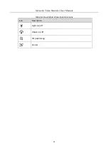 Предварительный просмотр 84 страницы HIKVISION DeepinMind iDS-6700NXI-I/8F(B) Series User Manual