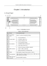 Предварительный просмотр 17 страницы HIKVISION DeepinMind Super iDS-96064NXI-I16 User Manual