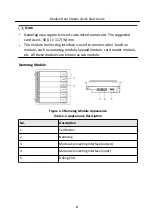 Preview for 8 page of HIKVISION Door Station Quick Start Manual