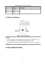 Preview for 13 page of HIKVISION Door Station Quick Start Manual