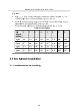 Preview for 17 page of HIKVISION Door Station Quick Start Manual