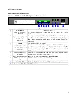 Предварительный просмотр 5 страницы HIKVISION DS-1002KI User Manual