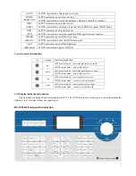 Предварительный просмотр 7 страницы HIKVISION DS-1002KI User Manual