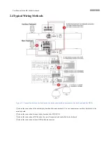 Предварительный просмотр 9 страницы HIKVISION DS-1004KI User Manual