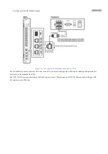 Предварительный просмотр 13 страницы HIKVISION DS-1004KI User Manual