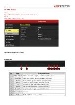 Preview for 2 page of HIKVISION DS-1901I How-To Manual