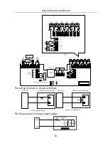 Preview for 15 page of HIKVISION DS-19A08-F/Kx User Manual