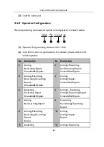 Preview for 28 page of HIKVISION DS-19A08-F/Kx User Manual