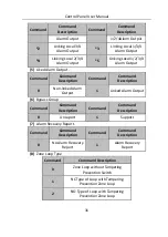 Preview for 31 page of HIKVISION DS-19A08-F/Kx User Manual