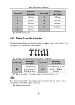 Preview for 34 page of HIKVISION DS-19A08-F/Kx User Manual