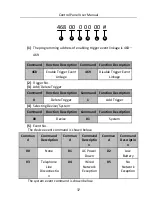 Preview for 37 page of HIKVISION DS-19A08-F/Kx User Manual