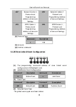 Preview for 45 page of HIKVISION DS-19A08-F/Kx User Manual