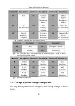 Preview for 46 page of HIKVISION DS-19A08-F/Kx User Manual