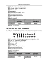 Preview for 58 page of HIKVISION DS-19A08-F/Kx User Manual