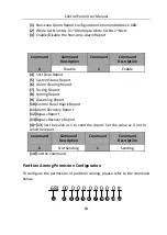 Preview for 64 page of HIKVISION DS-19A08-F/Kx User Manual