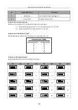 Preview for 138 page of HIKVISION DS-19S08N-04F/K Series User Manual