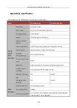 Preview for 143 page of HIKVISION DS-19S08N-04F/K Series User Manual