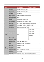 Preview for 144 page of HIKVISION DS-19S08N-04F/K Series User Manual