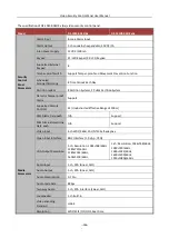 Preview for 146 page of HIKVISION DS-19S08N-04F/K Series User Manual