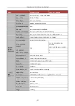 Preview for 147 page of HIKVISION DS-19S08N-04F/K Series User Manual