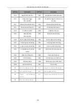 Preview for 149 page of HIKVISION DS-19S08N-04F/K Series User Manual