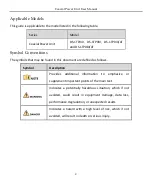 Preview for 5 page of HIKVISION DS-1TP00I Series User Manual