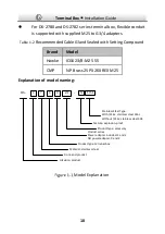 Preview for 11 page of HIKVISION DS-2781 Series Installation Manual