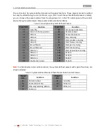 Preview for 10 page of HIKVISION DS-2AF1-764 User Manual