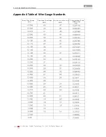 Preview for 43 page of HIKVISION DS-2AF1-764 User Manual