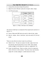 Предварительный просмотр 16 страницы HIKVISION DS-2CC1172P User Manual