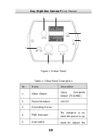 Предварительный просмотр 20 страницы HIKVISION DS-2CC1172P User Manual