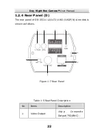 Preview for 23 page of HIKVISION DS-2CC1172P User Manual