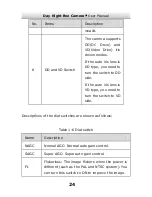 Preview for 25 page of HIKVISION DS-2CC1172P User Manual